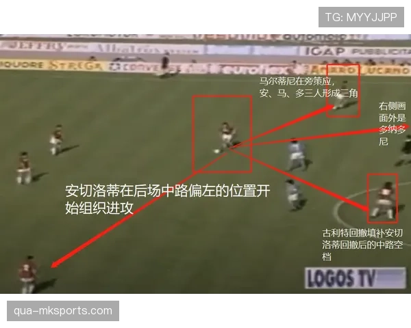 曼联战术体系缺乏稳定性，近期表现波动影响赛季走势