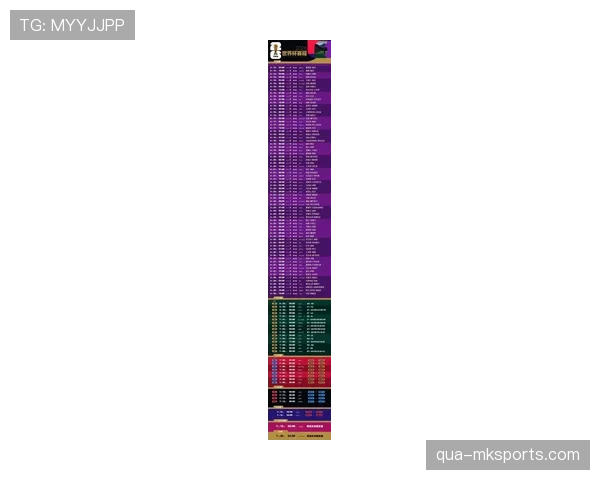 2026世界杯48支球队分成12个小组的赛制规则