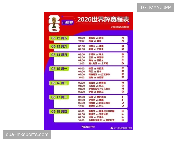 美国队2026世界杯赛程前瞻：主场作战能否突破历史最佳战绩