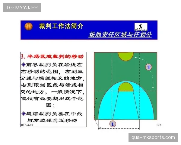 限制区规则解析：什么是限制区？如何正确运用该区域规则？