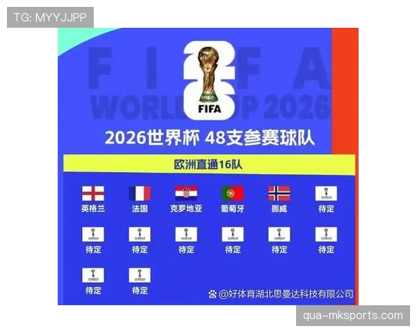 2026世界杯E组完整赛果：6场小组赛信息整理